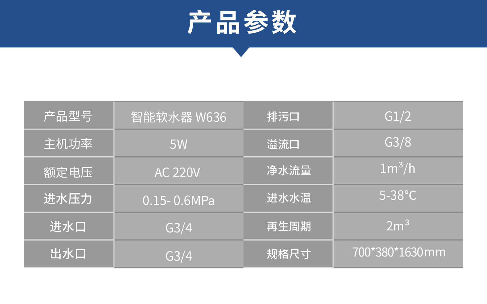 W636参数表-中文.jpg